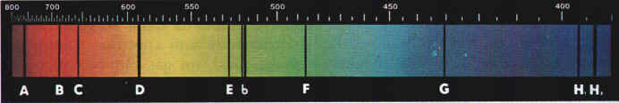 assorbimento.JPG (123637 byte)
