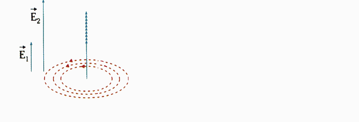 perturbazione.GIF (30399 byte)
