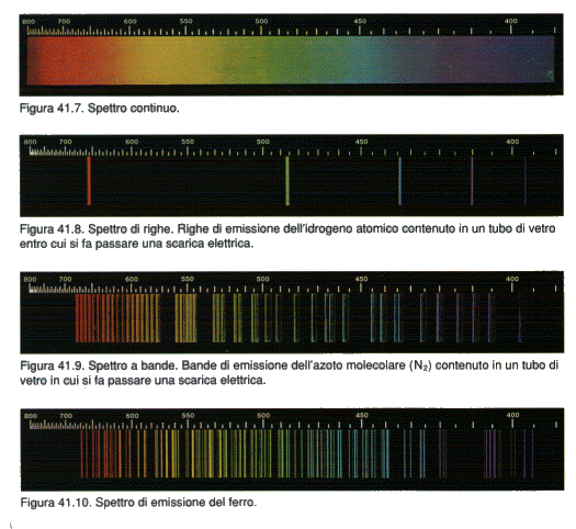 spettri.JPG (187885 byte)