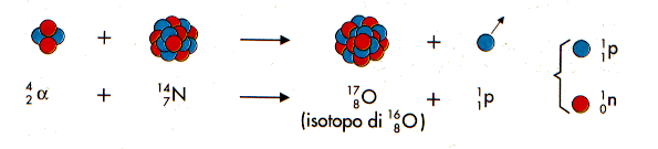 trasmutazione.GIF (9441 byte)